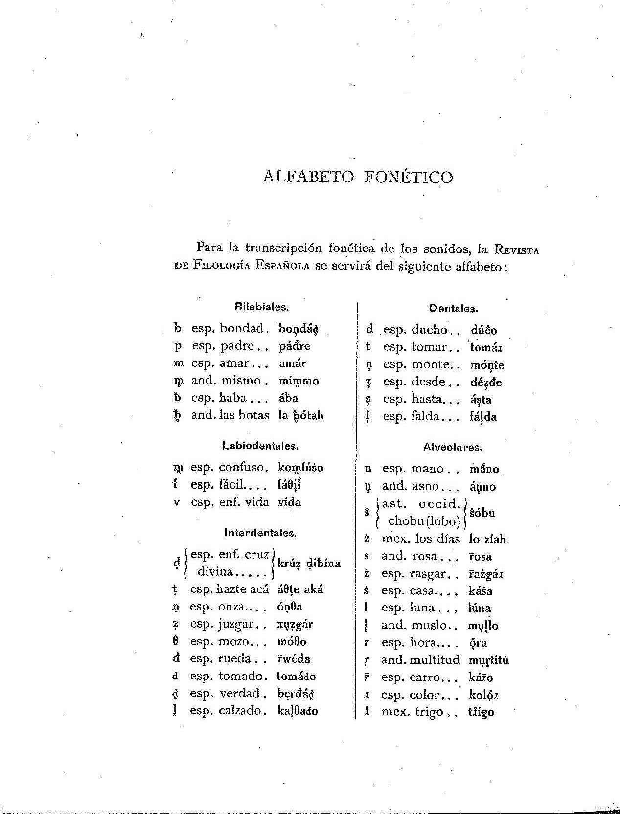 Introducir 103 Imagen Abecedario Fonetica Viaterramx 0096